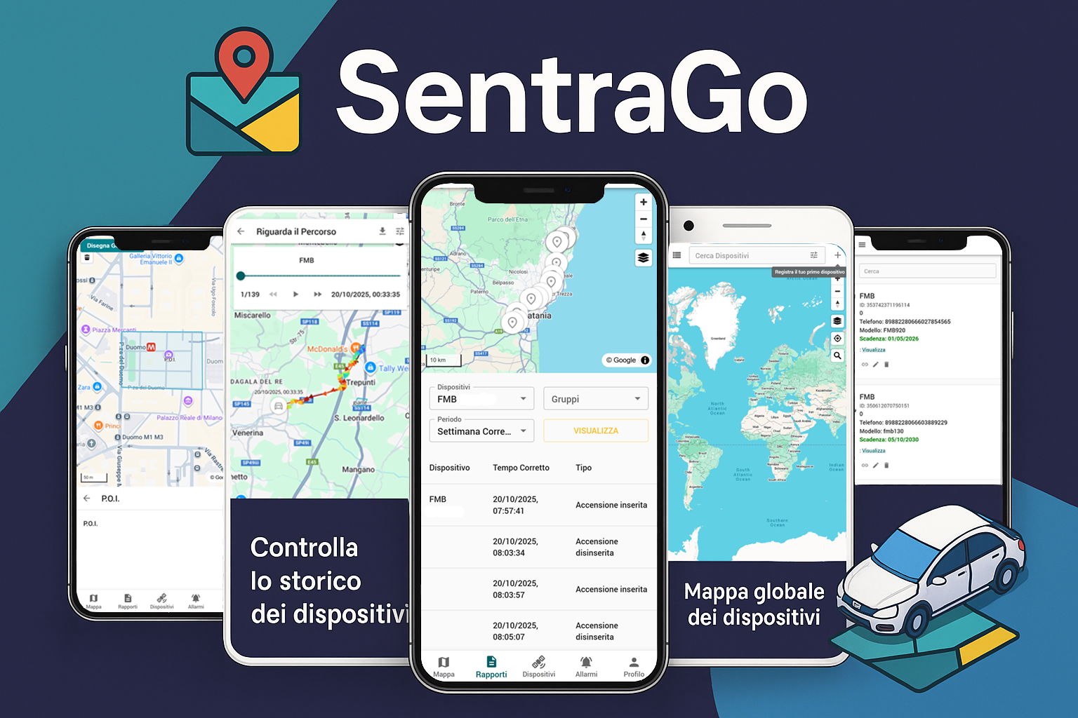 App Mobile SentraGo